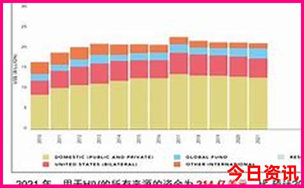 涠洲岛必去的6个景点
